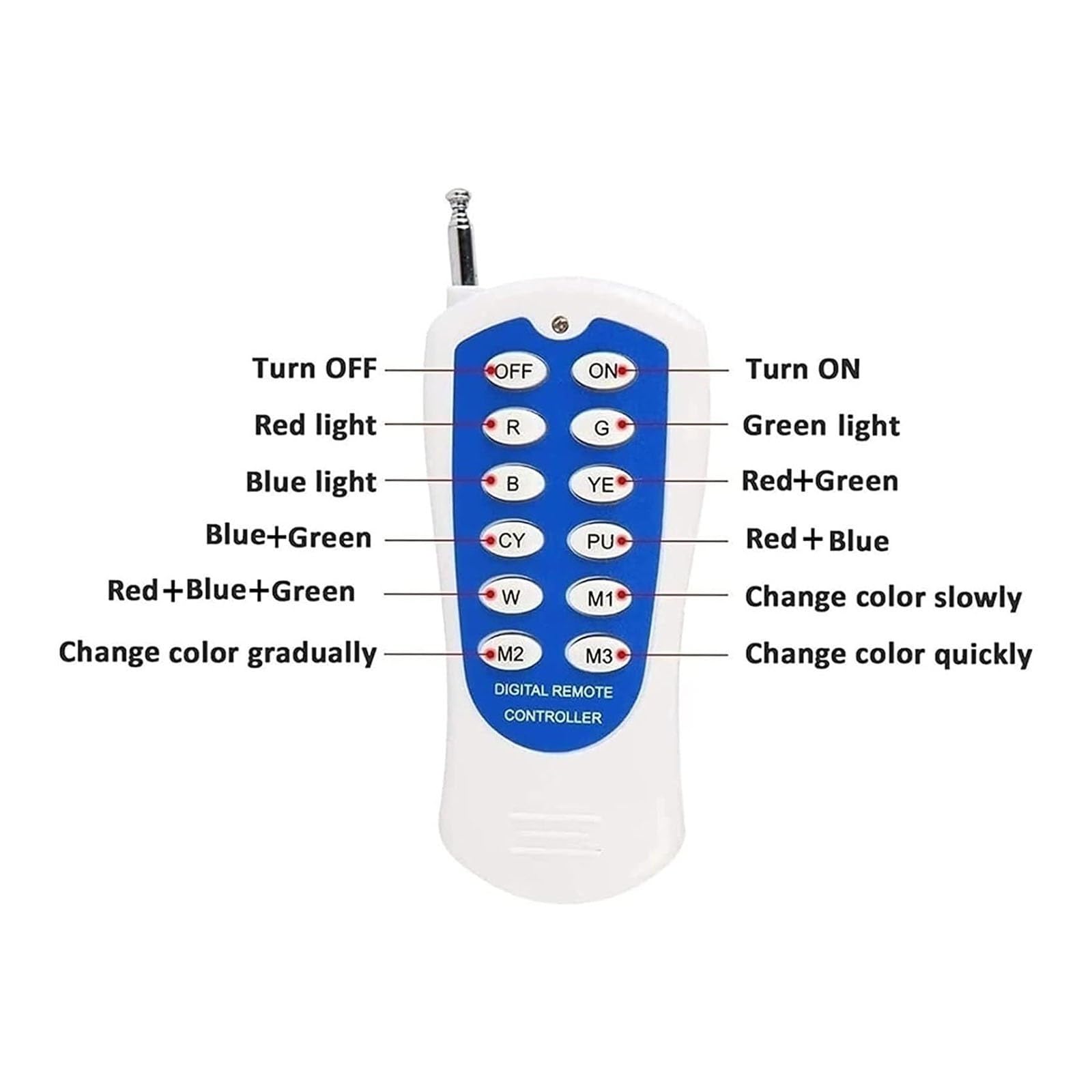 Luce for fontana ad anello a LED - Luci sommergibili for laghetto, Luce for piscina incorporata impermeabile IP68 a bassa tensione 24V(RGB,9W)