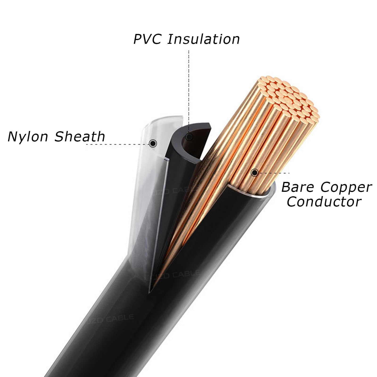 6-14 AWG Cable Eléctrico De Nylon, Homologado Por UL — Cobre Desnudo Trenzado, 600 V, -20 °C A 90 °C, Cable De Alimentación, Cable Flexible Para Edificios E Iluminación(10awg)
