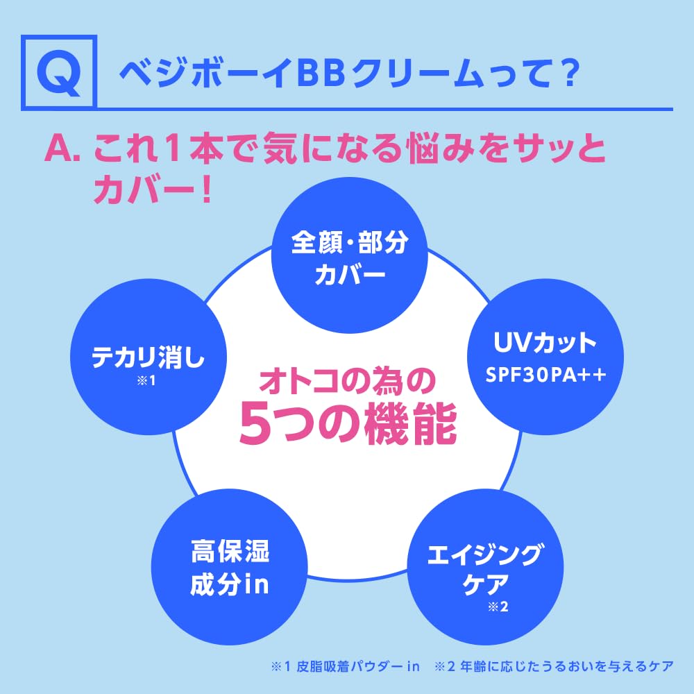 ベジボーイ BBクリームサムネイル3