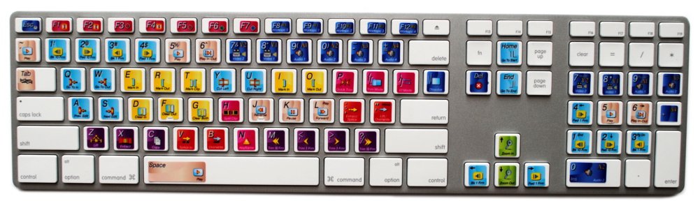 THE BEST STICKERS 4KEYBOARD | Stores