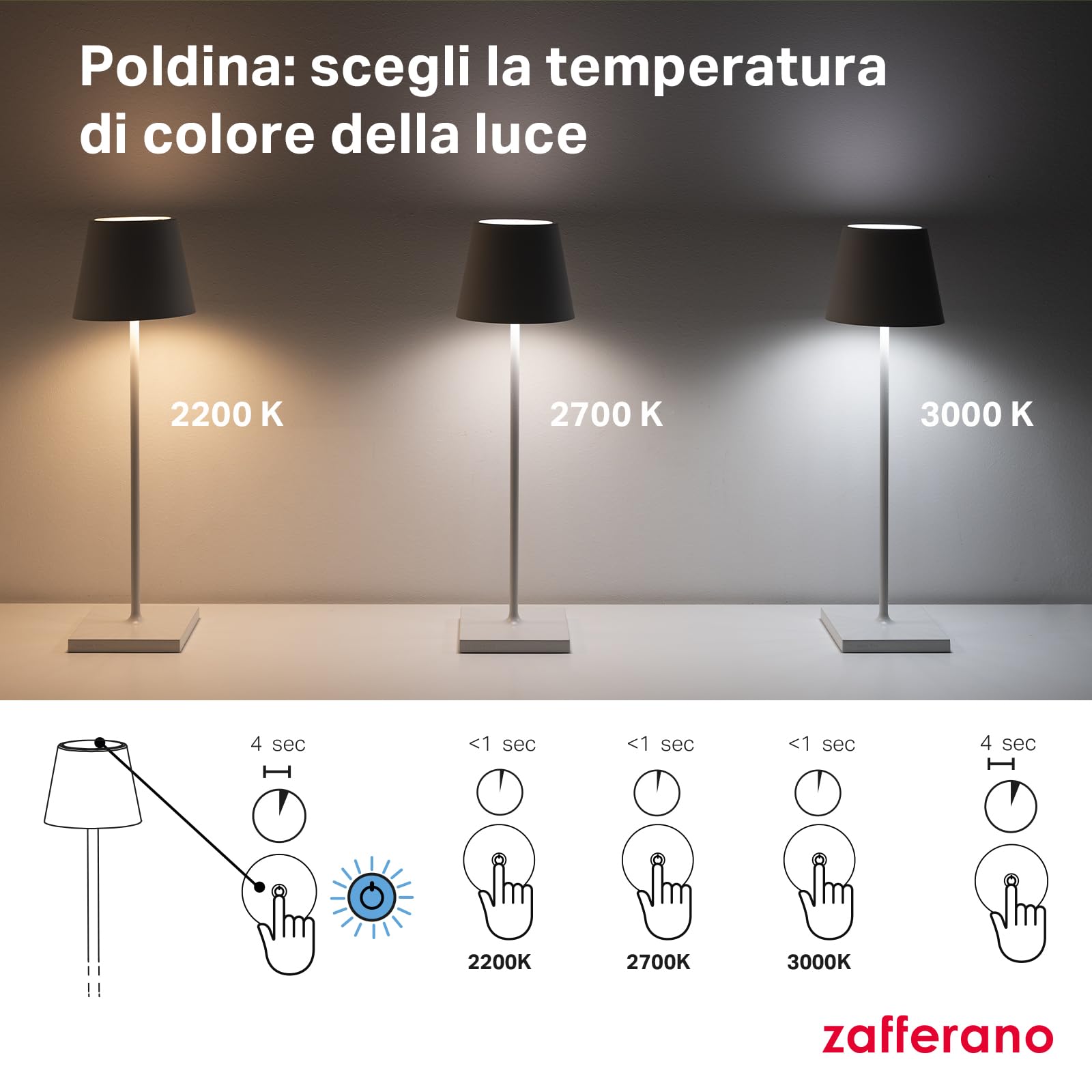 Zafferano, Poldina Pro con Foglia Color Argento, Lampada da Tavolo Ricaricabile e Senza Fili con Controllo Touch, Utilizzabile come Lampada da Interni, Dimmer, 2200-3000 K, Altezza 38 cm