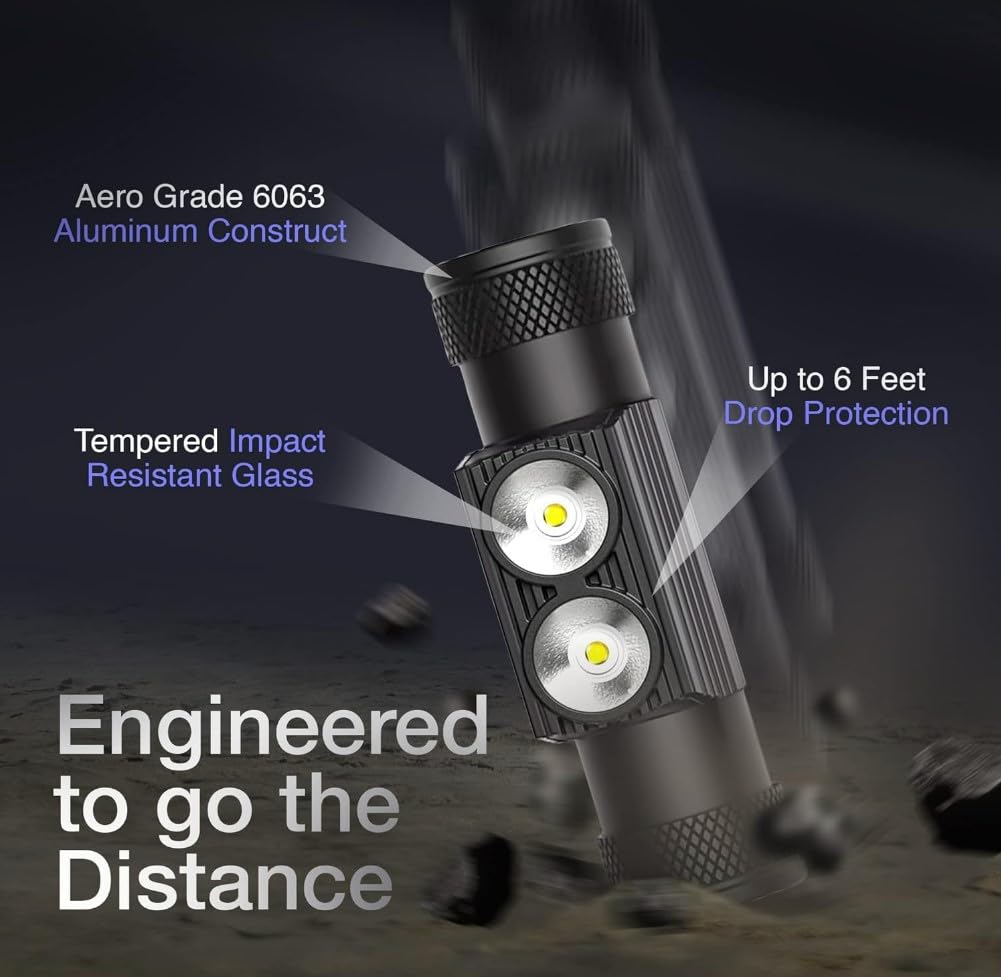 Lampe frontale rechargeable de 1000 lumens, lampes frontales réglables pour adultes, rechargeable avec batterie 2600 mAh, USB-C, étanche, pour la marche, le camping, la randonnée, double