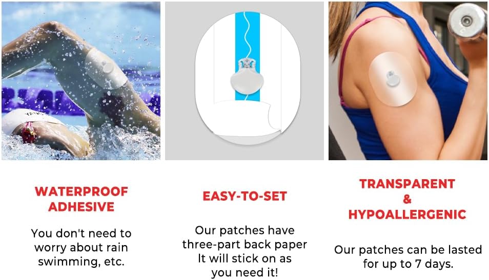 Miniatura 7 de Parches adhesivos para sensor Guardian 34, parches de sensor CGM impermeables y sin látex para 7 días (paquete de 20), cinta adhesiva precortada,
