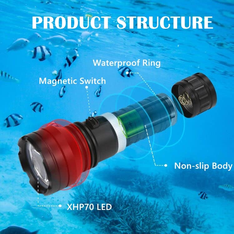 UNAGEA Dive Lights Super Scuba Diving Flashlight, IPX8 Waterproof Flashlight Underwater Lights, Dive Torch Snorkeling Light for Night Diving
