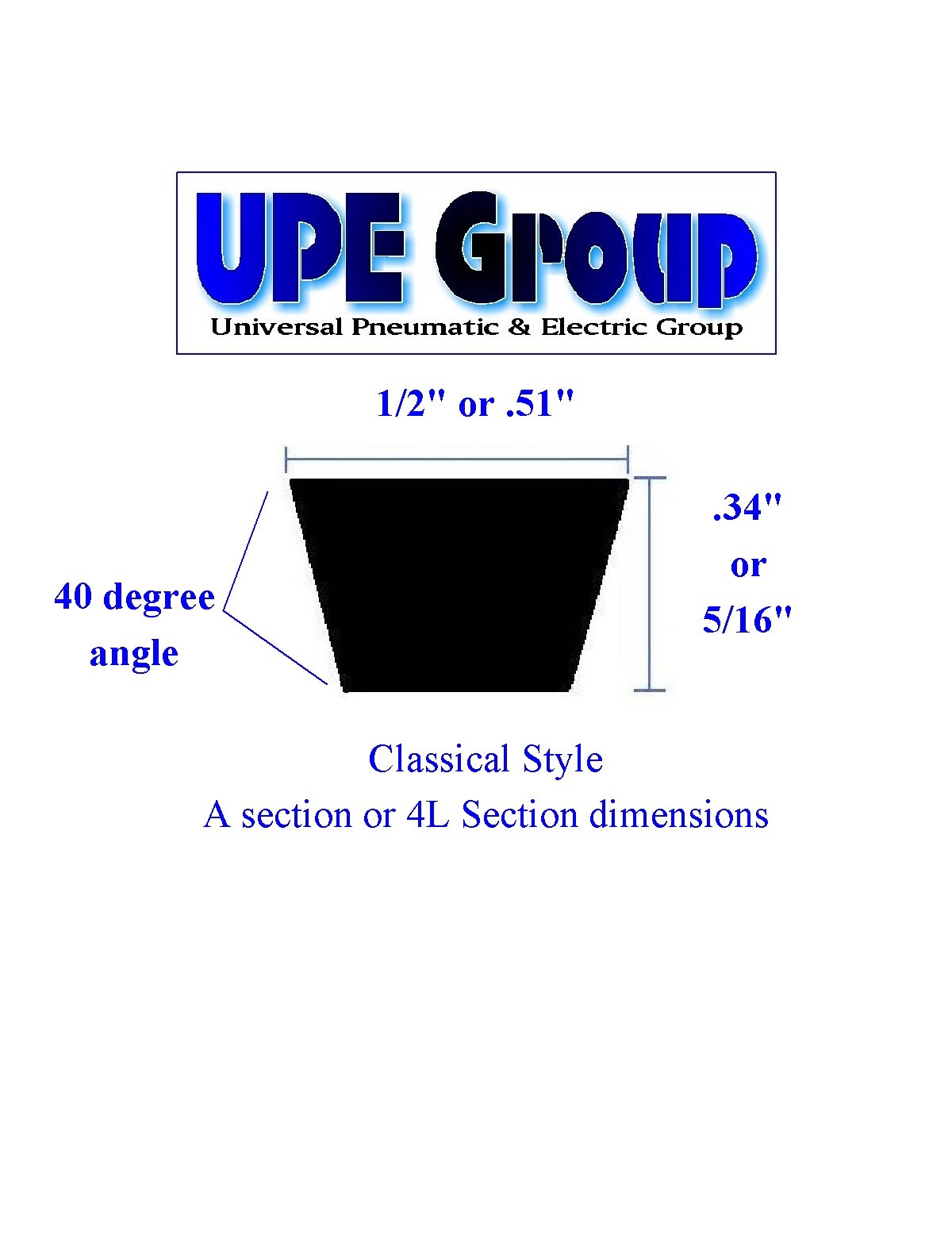 New Classical Style V Belt A54 A-54 4L560 1/2