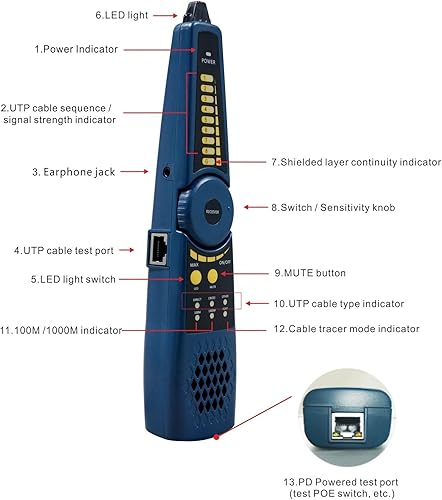 Miniatura 10 de EVERSECU Probador de CCTV 5 en 1 compatible con cámara IP hasta 4K y cámara analógica 720P1080P3mp4mp5 megapíxeles AHD TVI CVI y CVBS monitor de