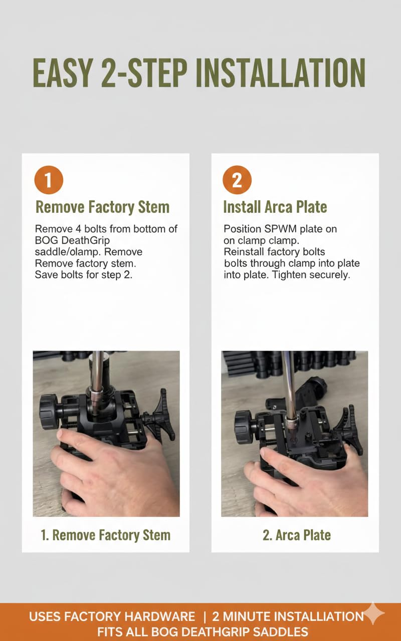 Amazon.com : SPWM Arca Swiss Adapter Plate for BOG DeathGrip