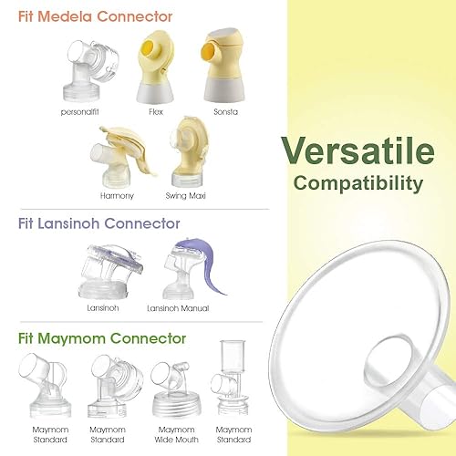 Miniatura 125 de Maymom MyFit Crater Series - Protector de pecho pequeño de 0.394 in con diseño de dos piezas compatible con piezas de bomba Medela; reemplazo de