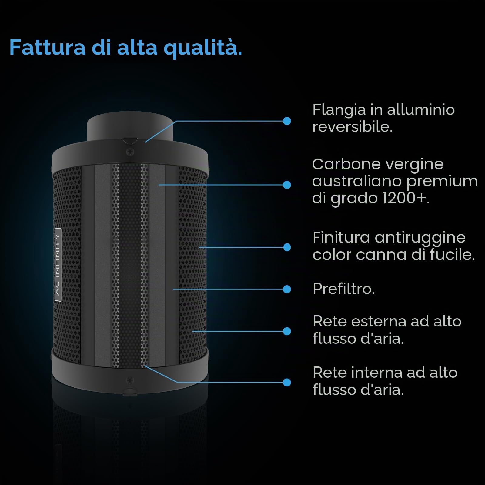 AC Infinity CLOUDLINE LITE - Kit di filtraggio dell'aria da 10,2 cm, ventola in linea e filtro a carbone, sistema di raffreddamento e ventilazione per tende da coltivazione, idroponica, giardinaggio