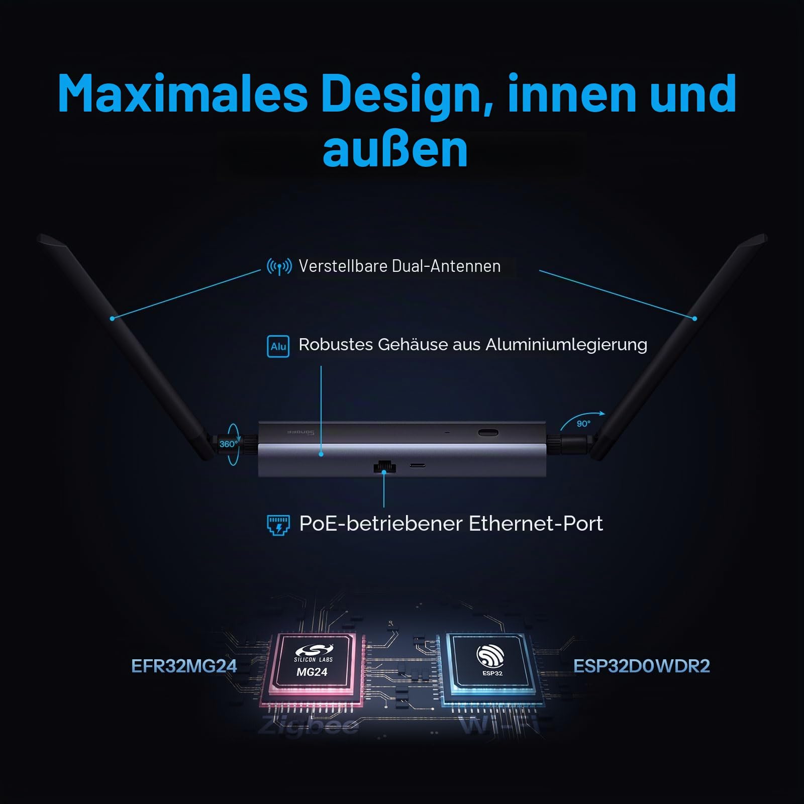 SONOFF Zigbee/Thread PoE Dongle Max, Zigbee-Gateway mit EFR32MG24&ESP32D0, Zigbee-Stick für Home Assistant oder Zigbee2MQTT