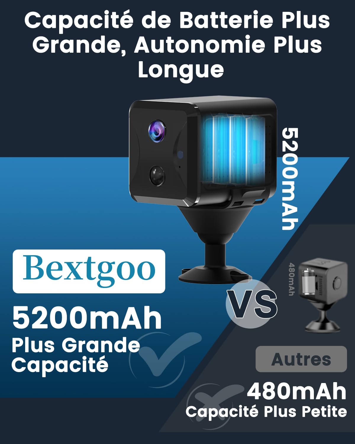 Bextgoo 2K Camera de Surveillance sans Internet, Camera 4G Carte SIM | 5200mAh Batterie, Mini Camera sans WiFi, Vision 160°, Détection AI, 2K Vision Nocturne, pour Camping, Voyages, Voiture
