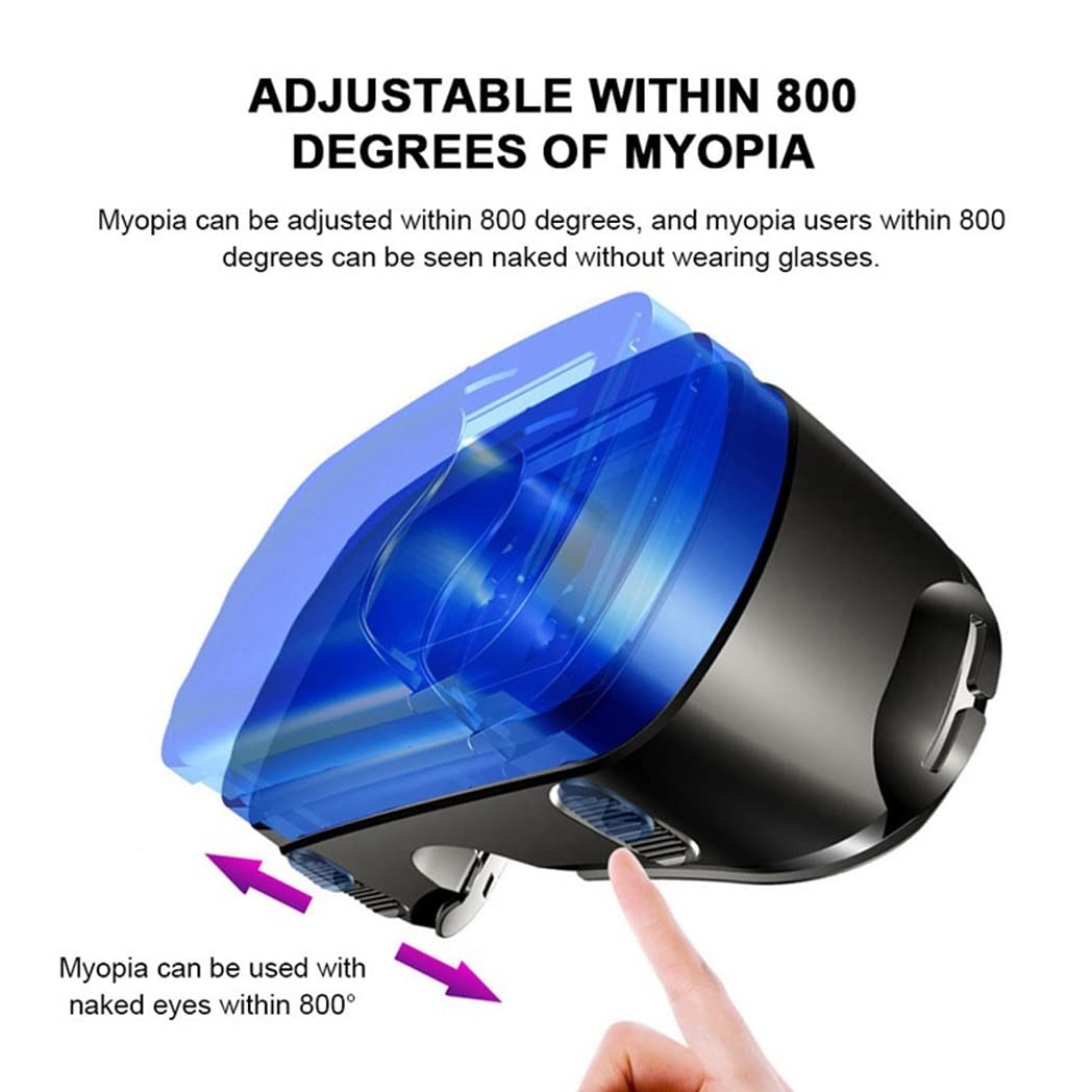 Occhiali VR, Visore Realtà Virtuale, Cuffie 3D VR Compatibile con Tutti Gli, Lente Regolabile per Film e Giochi 3D, per iPhone 13 Pro Max/13 Pro/13/12/11, per Samsung Galaxy S21, Huawei, Xiaomi