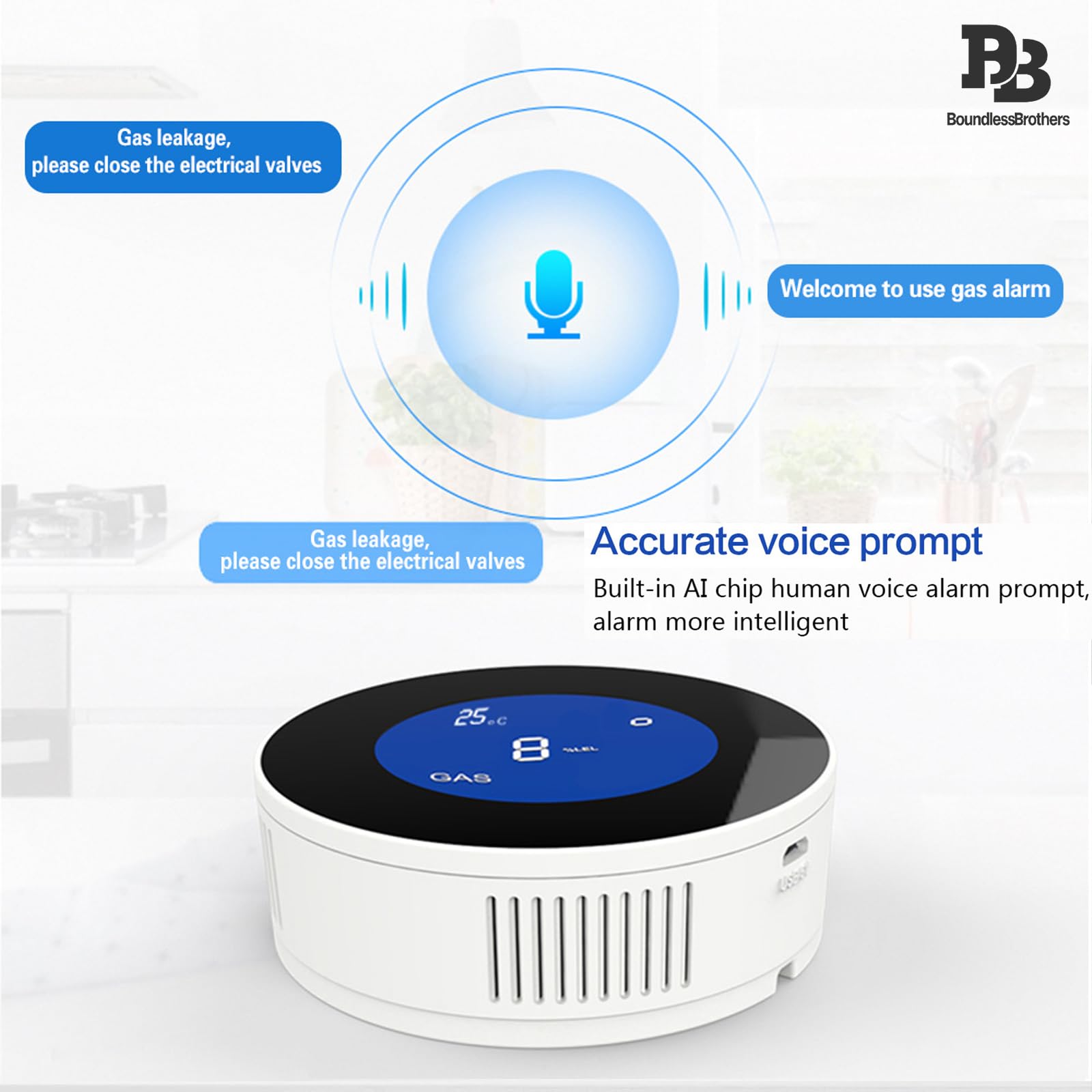 WLAN Gaswarner mit LCD, Gasleckmelder für Erdgas/Flaschengas/Kohlegas, 85dB Alarm, App-Steuerung, Kompatibel mit Alexa & Google Home, EN 50194 Zertifiziert, Typ-C Stromversorgung