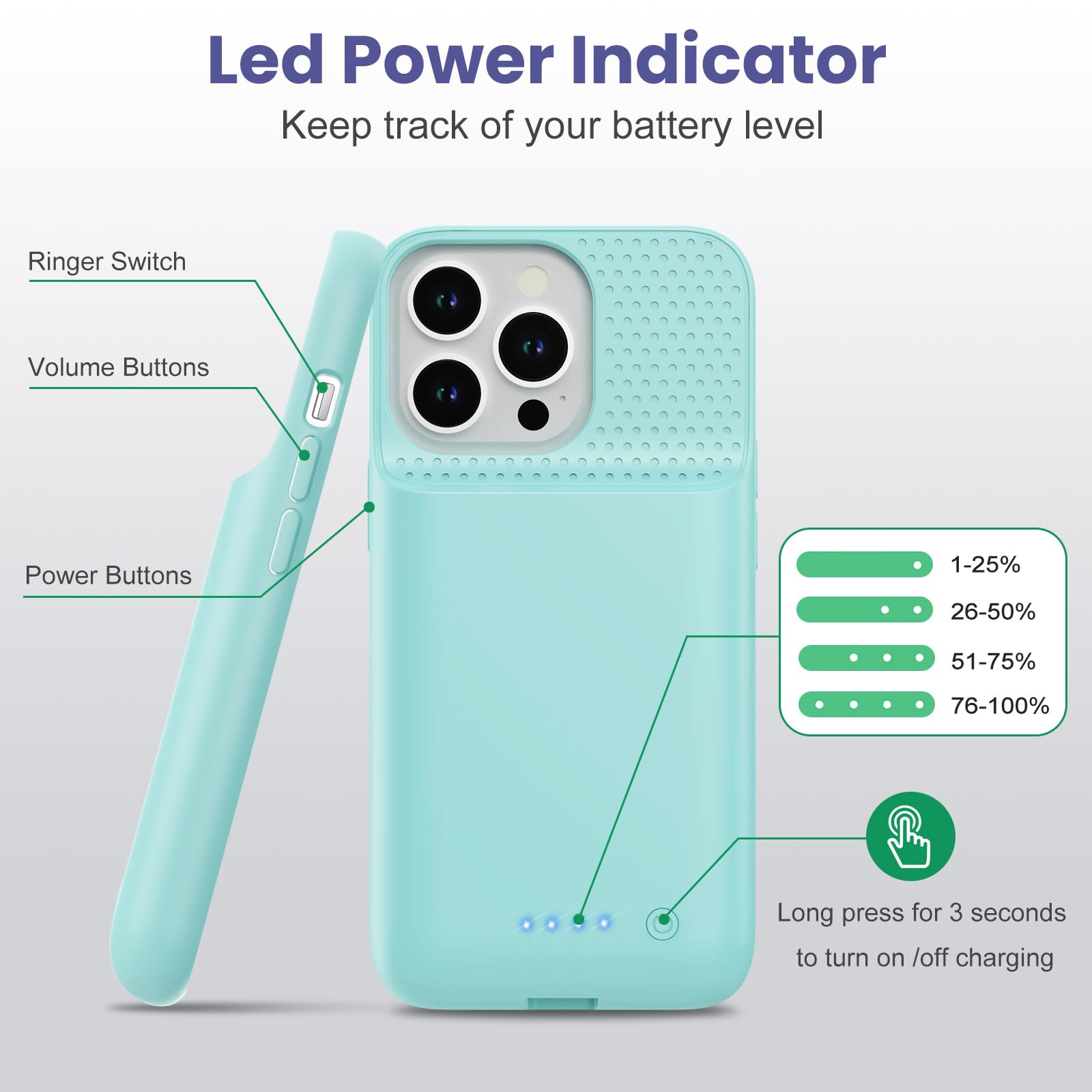Gladgogo Accu hoes voor iPhone 13 Mini/12 Mini, [5000 mAh] extra