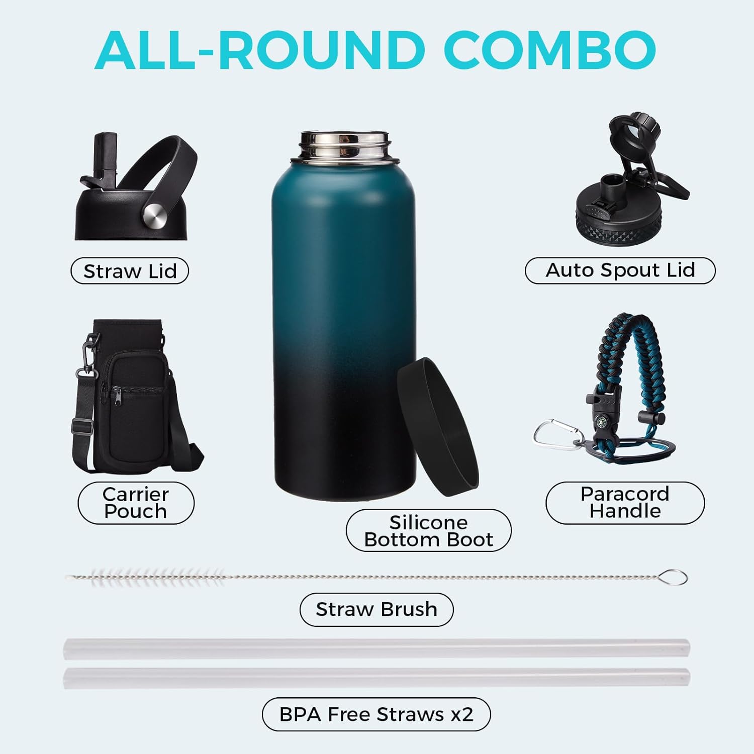 32oz/40oz/64oz Insulated Water Bottles - with Straw & Flip Auto Lid, Stainless Steel Water Bottle Shoulder Carrier Bag, Silicone Boot, BPA-Free Metal Water Bottle with Handle Paracord - Image 3