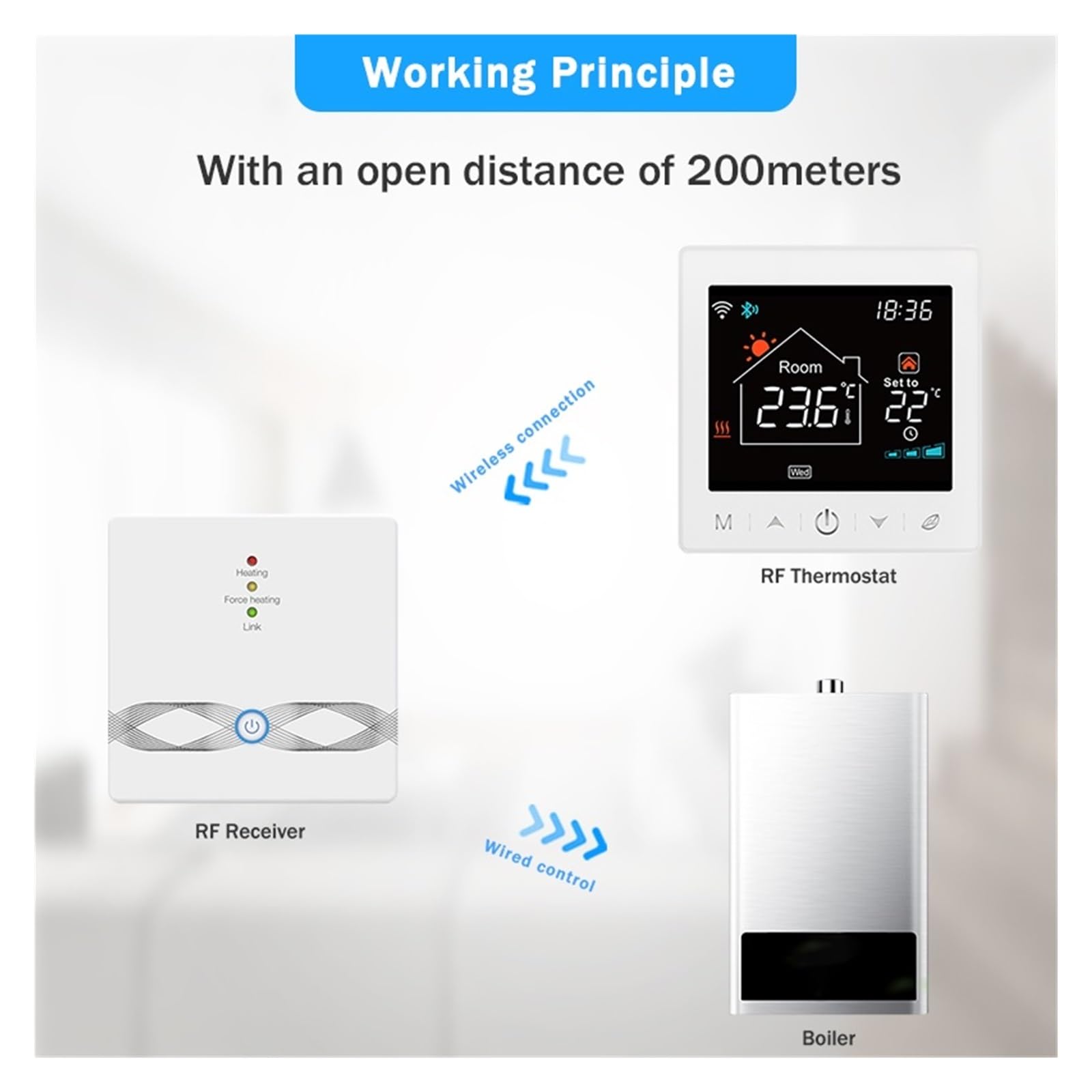 Inteligentny termostat, Bezprzewodowy programowalny cyfrowy intelintny termostat Tuya Wi-Fi regulator temperatury kotła gazowego do sterowania ogrzewaniem w domu dla domu, hotelu(Black-Temperature con