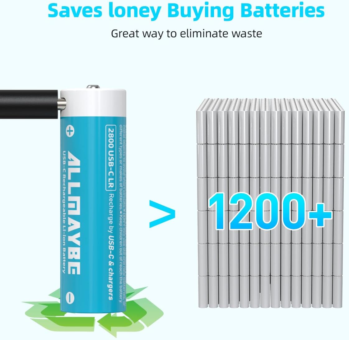 XTAR Rechargeable AA Batteries, 1.5v Lithium aa Batteries 2800mAh Max 2A– High Capacity for Long-Lasting Power, for Remotes, Toys, Flashlights – USB-C Charging, No Separate Charger Required (4pcs)