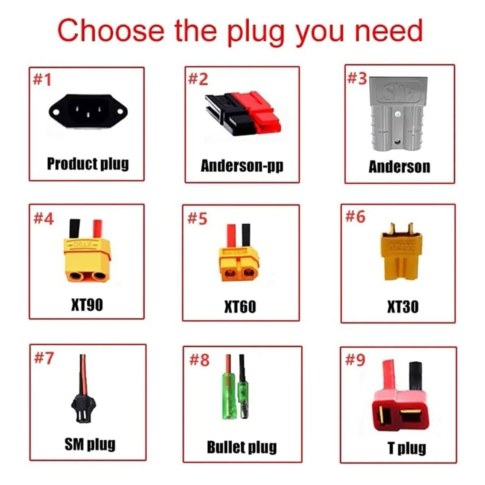 Batteria agli ioni di litio per bici elettrica da 72V 100Ah 20S2P con protezione BMS integrata caricatore Lunga durata della batteria per motori da 200-1000W 72V 100Ah,2line+DC