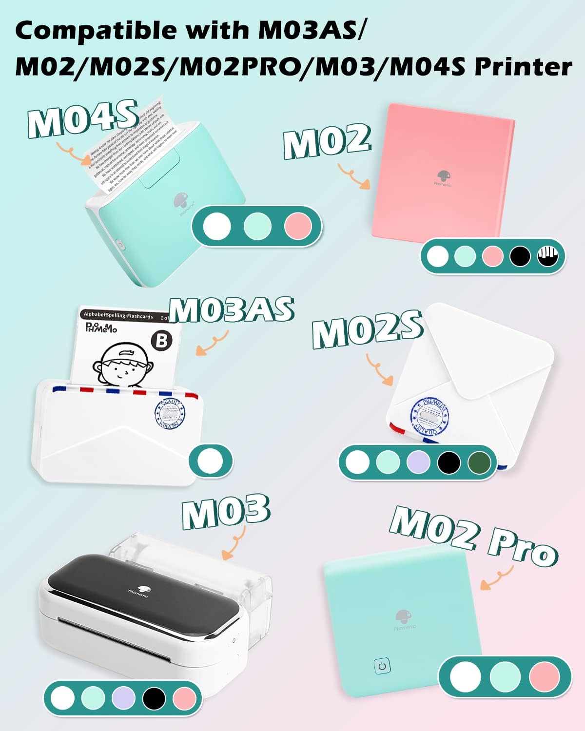 Buy Phomemo White Self Adhesive Thermal Paper Glossy Printable Sticker 