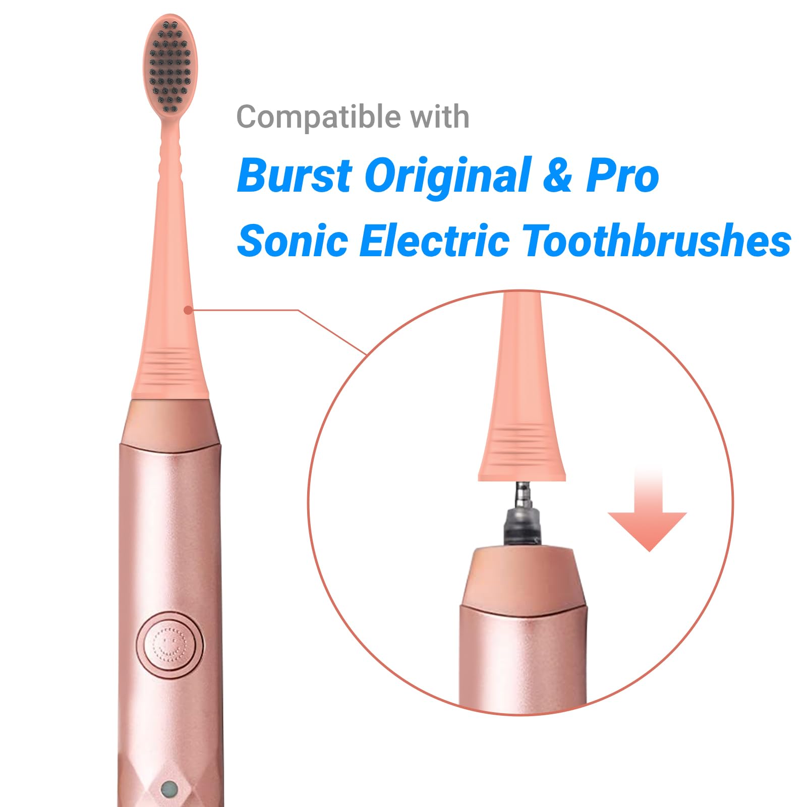Replacement Brush Heads for Burst Original & Pro Sonic Electic Toothbrushes | 5 Count with Travel Covers | Rose Gold for Adults