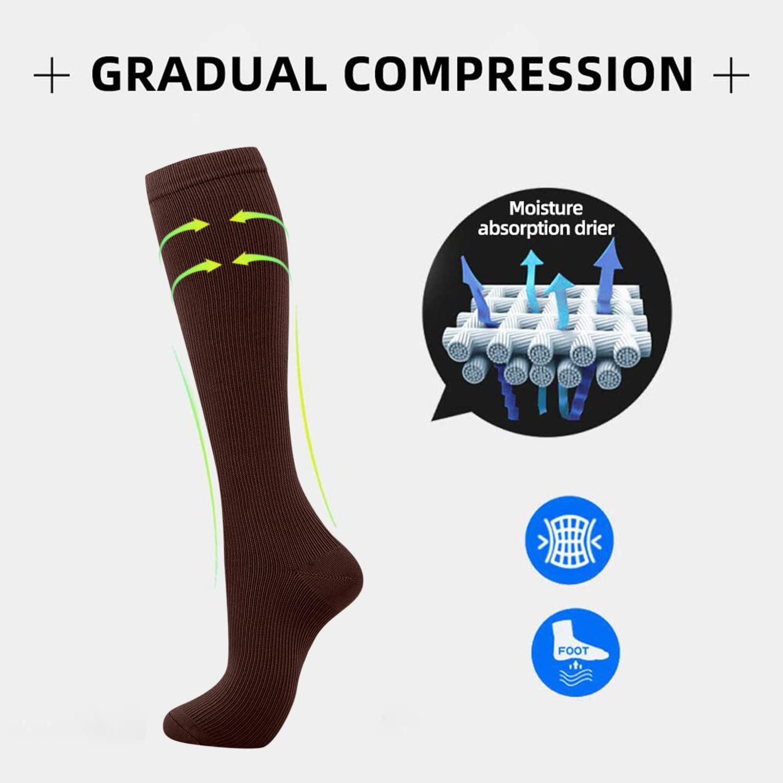 7 Pairs Compression Socks for Women Men Knee High Circulation 20-30Mmhg Solid Long Stockings Best Support for Nurses Running