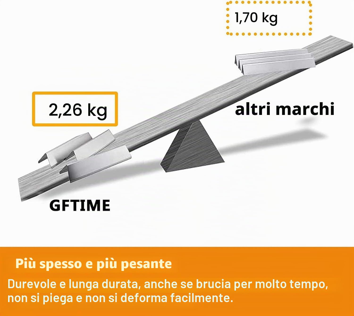 GFTIME 7635 Maniglie di ricambio per tubi del carburante 69785 per Weber Spirit serie 200, Spirit I II E210 220 S210 220 (con pulsanti di bruciatore), ricambio per Weber