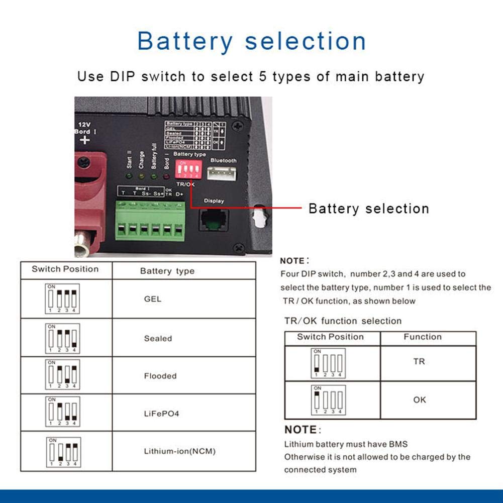 Caricabatterie Per Auto 12V / 30A, Manutentore Automatico Per Batteria Intelligente Con Alimentazione Bancaria Universale Bluetooth Connessione Parallela Automatica E Compensazione Della Carica