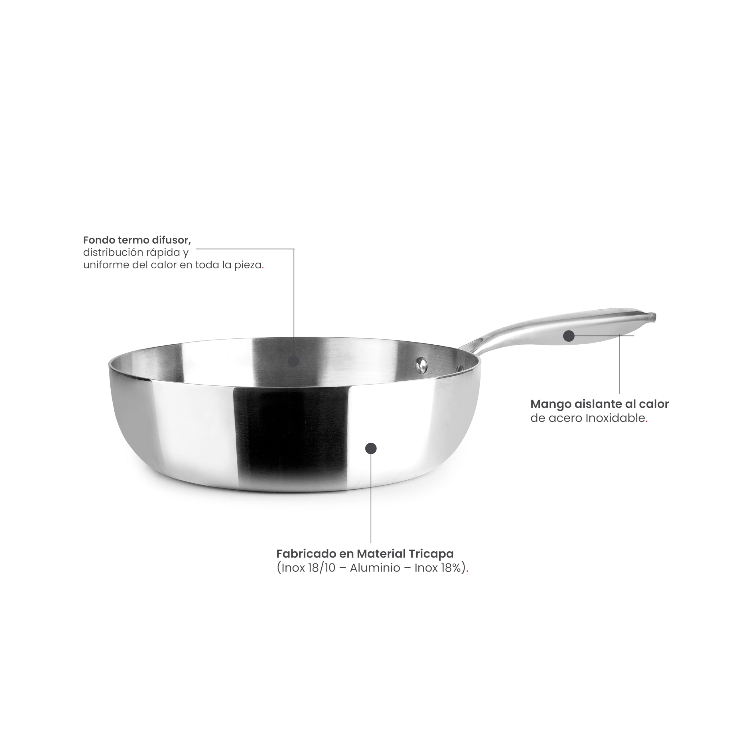 IBILI - Sartén Honda Tricapa Triply Natural 32 Cm, Acero inoxidable, Apto para induccion, sin antiadherente