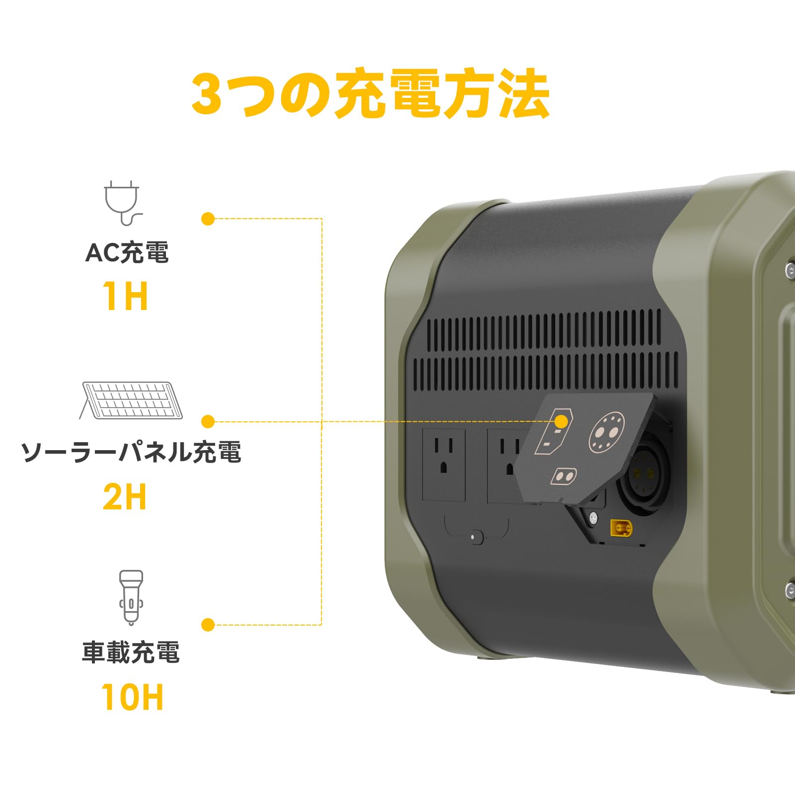 Amazon.co.jp: GOLDENMATE Thunder 1000 ポータブル電源 1024Wh リン酸 