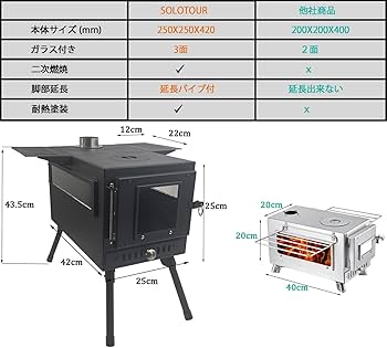 Solotour 薪ストーブ　三面 耐熱ガラス 新品未使用品　その他多数付き Amazon.co.jp: Solotour テント用 キャンプストーブ【二次燃焼 薪