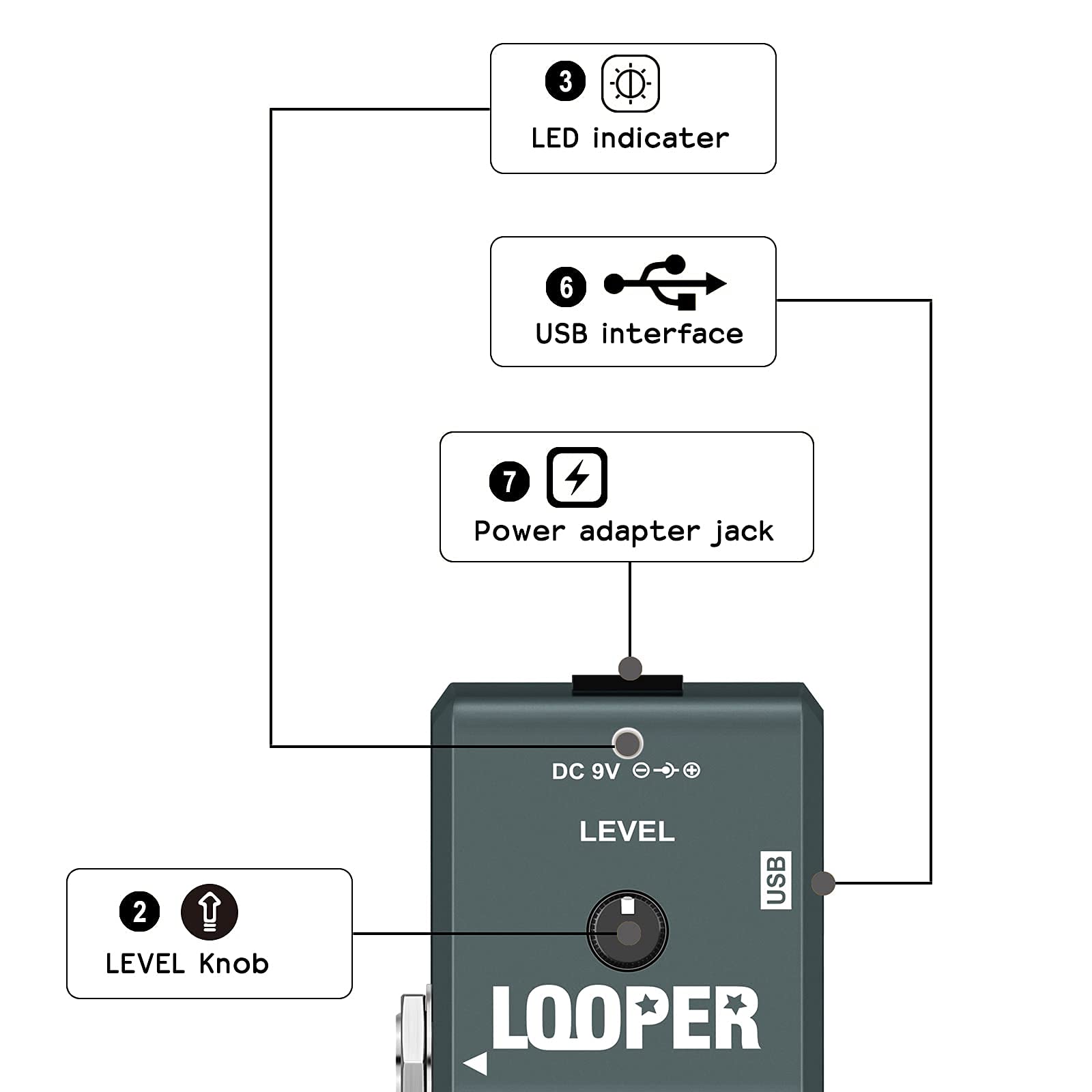 Amazon.com: VSN 48K Looper Electric Guitar Effect Loop Pedal 10