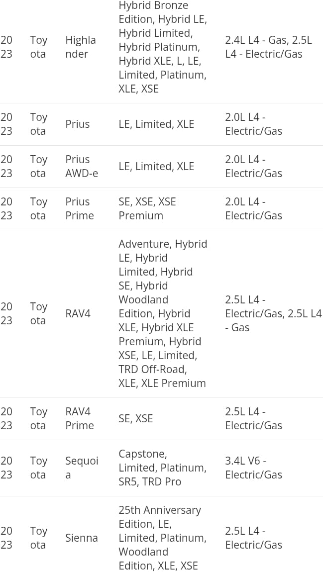 2019-2025 6.5 in Rear OEM Replacement Speakers for TOYOTAS. (See Photos for a Full Listing of Compatible Vehicle Fitment)