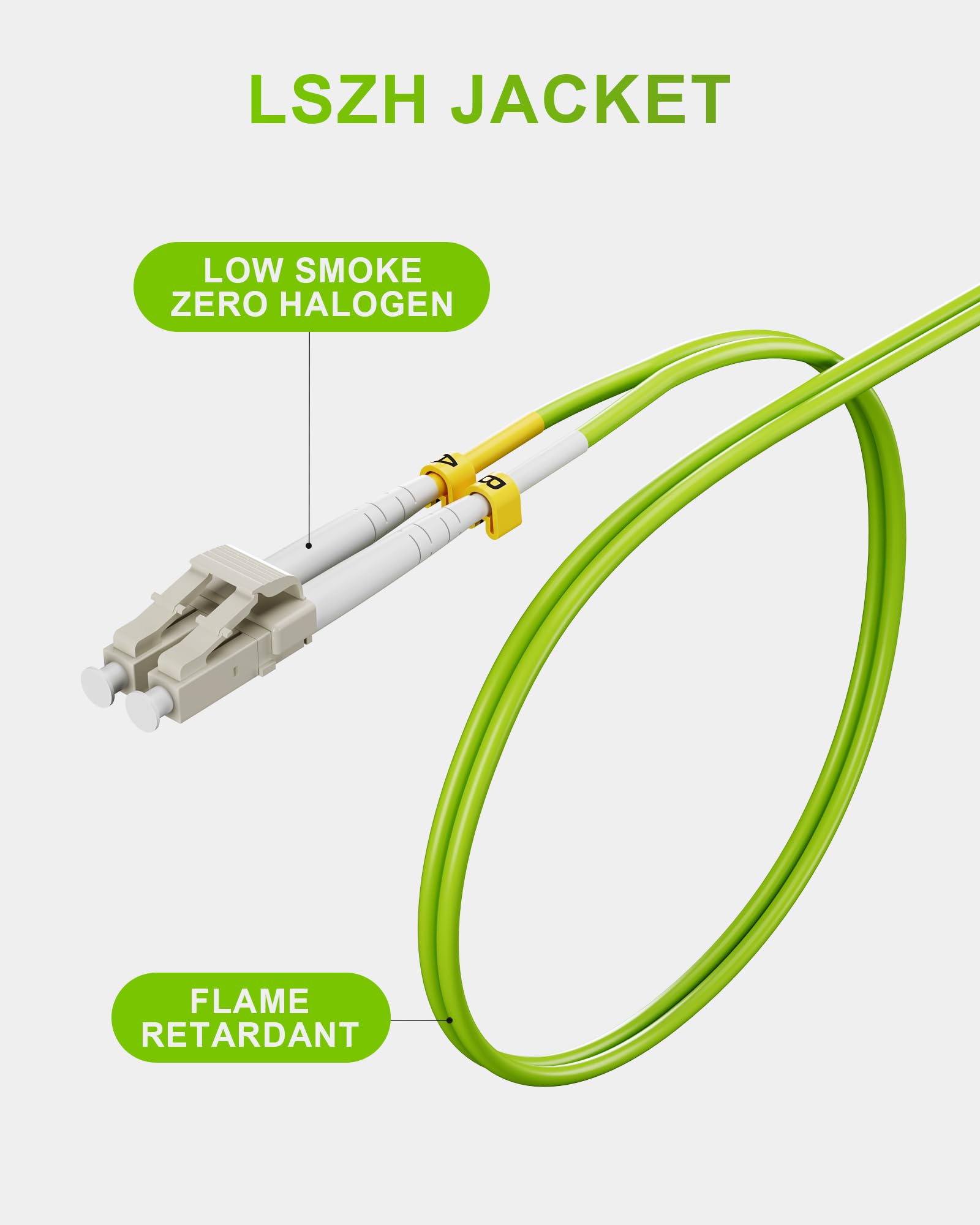 VANDESAIL 5 Pack LC to LC 0M5 Fiber Patch Cable, 1/10/40/100Gbs