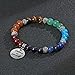 Jovivi 7 Chakra Bracelets for Women Natural Gemstone Yoga Beads Reiki Healing Crystals Stone Beaded Bracelet Believe in yourself Inspirational Charm Stretch Bracelets