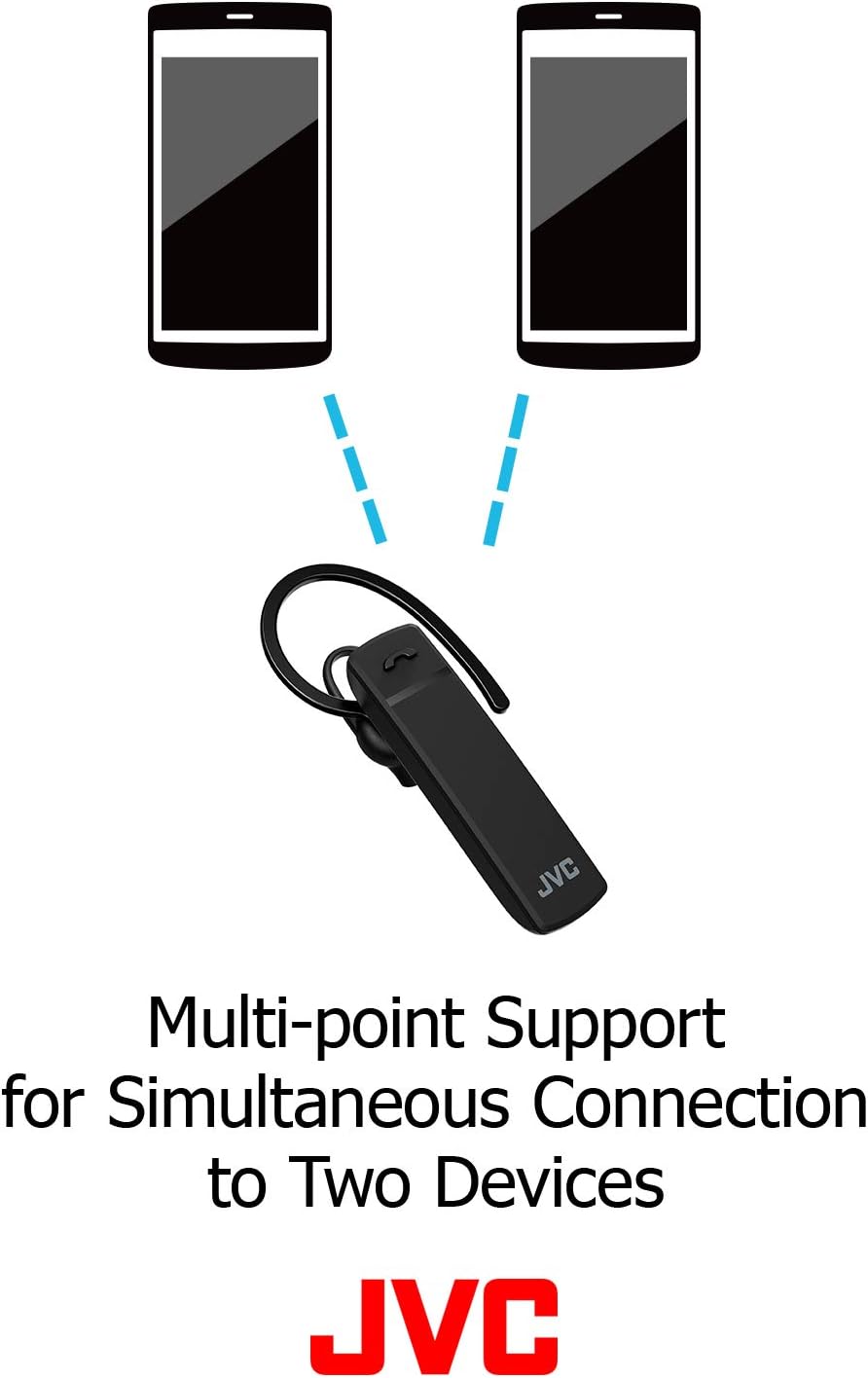 JVC HAC300B Headset with Multipoint Support