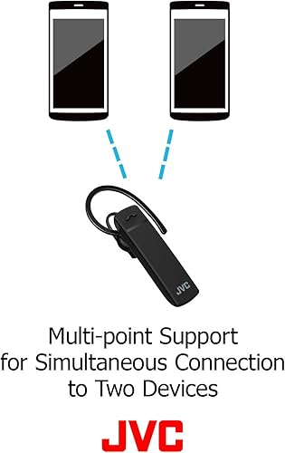Miniatura 5 de JVC Auriculares Bluetooth, auriculares inalámbricos, Bluetooth 5.0, batería de larga duración (20 horas), trabajo desde casa, teletrabajo,