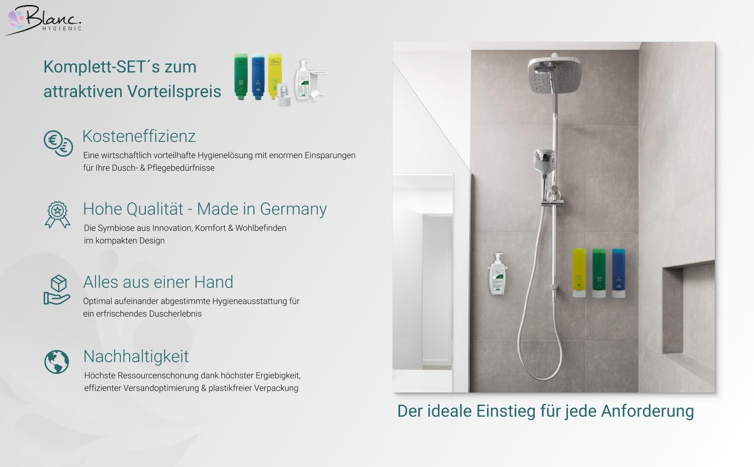 KOMPLETTSET Duscherlebnis Fresh Mint Hotelserie Weiß | 12x425 ml Hair & Body, 300 ml Intimpflegeschaum, 5 Halter, Aloe Vera & pH-neutral