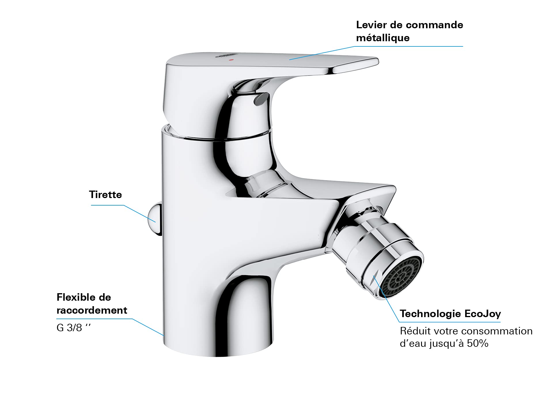GROHE Mitigeur monocommande bidet Start Flow, chromé, 23770000 (Import Allemagne)