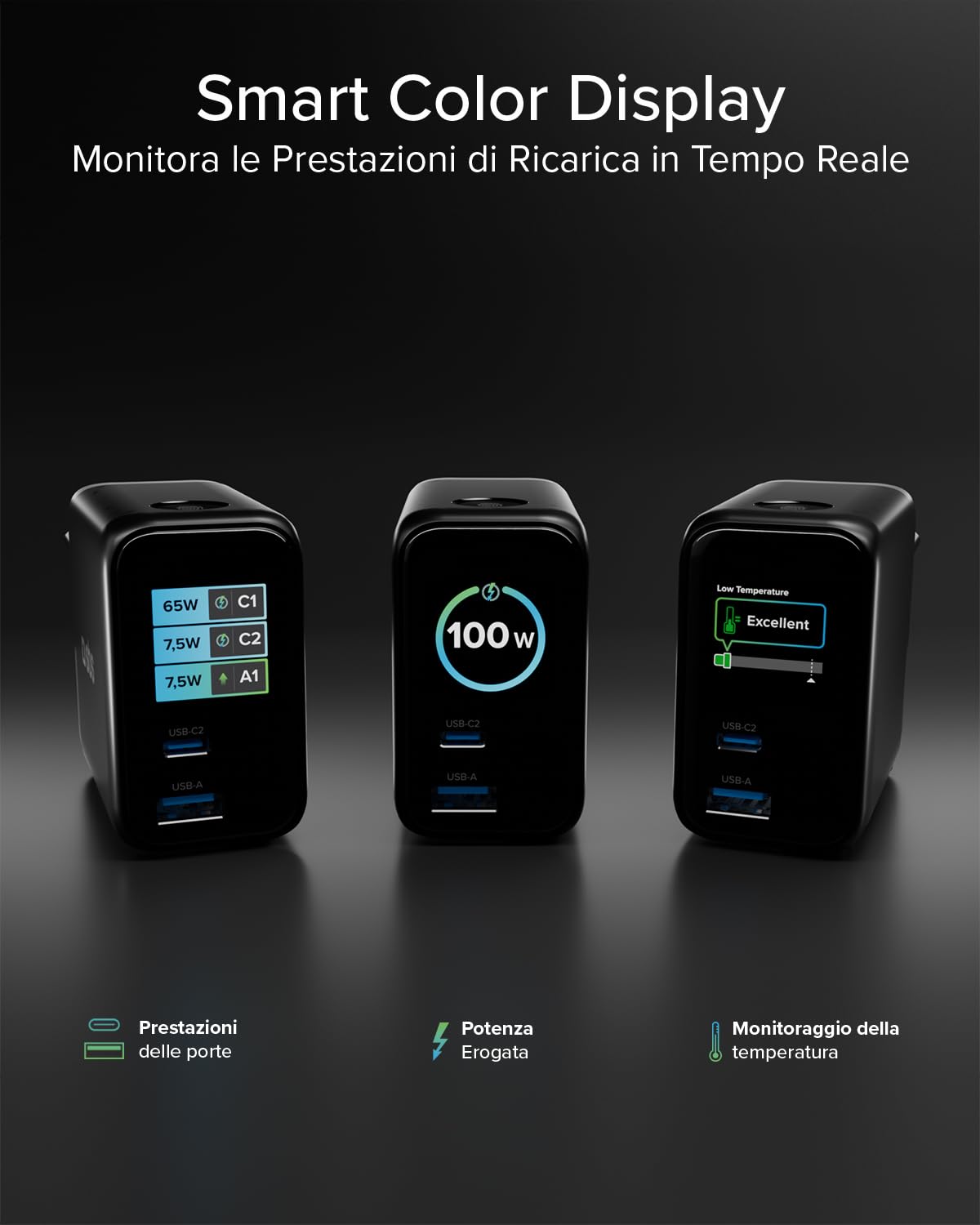 SBS Pulse Power 100W USB-C, Tecnologia GaN, Power Delivery (PD 3.0 PPS) | Smart Display AI, Cavo USB-C Retrattie, Alimentatore con Ricarica Rapida, Caricatore per Notebook, Tablet, iPhone, Android