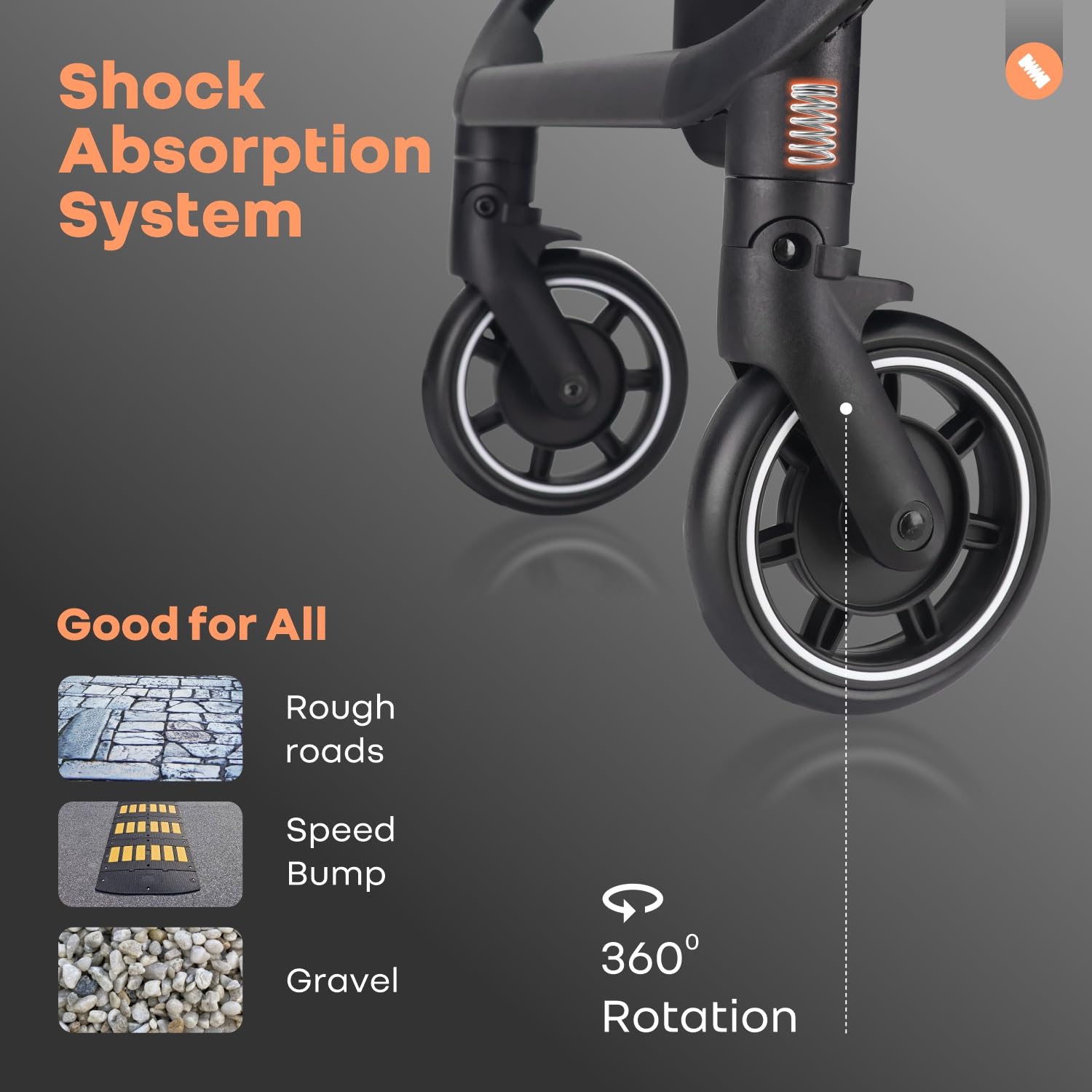 R for Rabbit Street Smart Stroller - 360 Rotation -7 R for Rabbit Street Smart Stroller - 360 Rotation -7