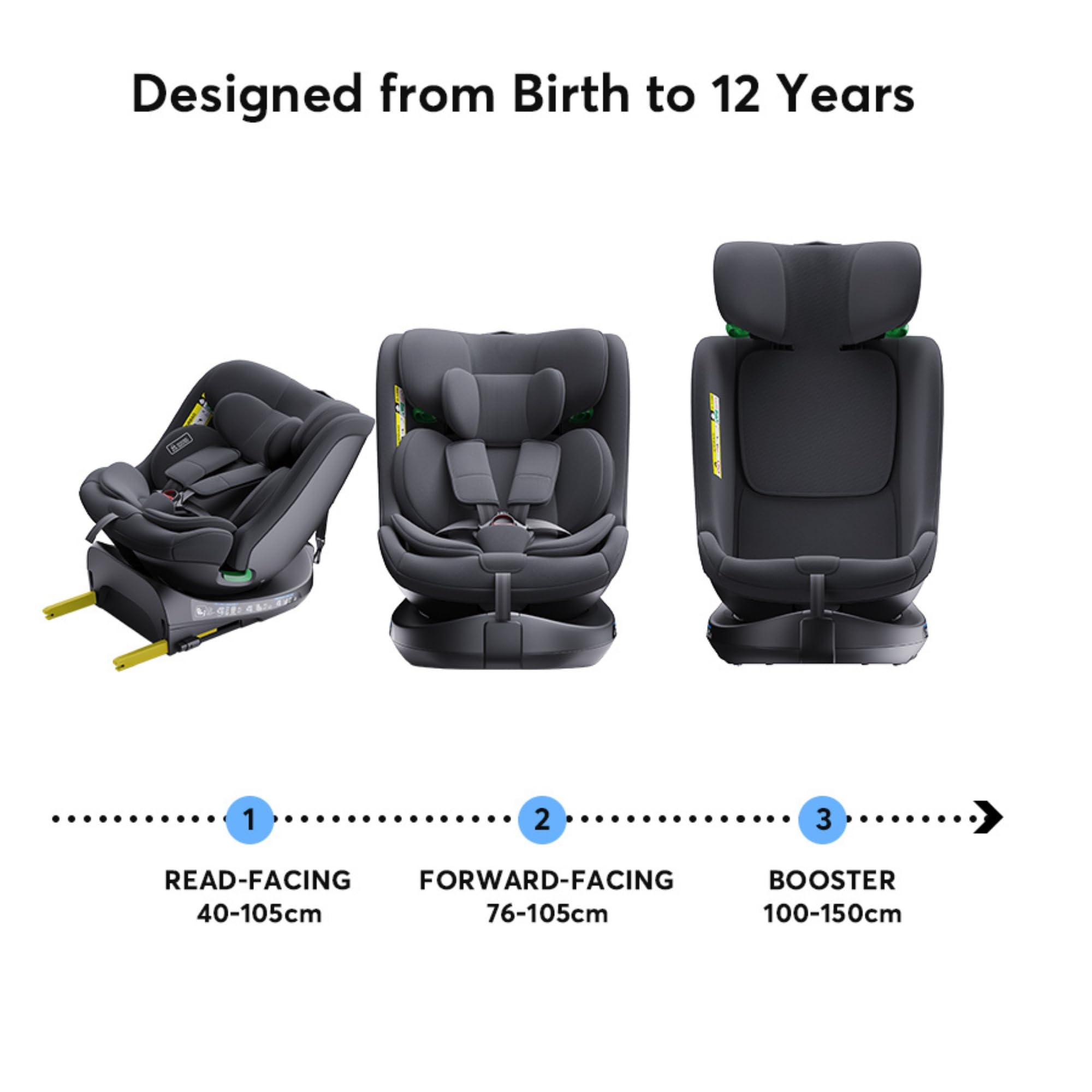 Asiento de coche para bebé, 360° giratorio de 0 a 36 kg escalable, I-SIZE 40-150 cm, desde el nacimiento y hasta 12 años aproximadamente, Grupo 0/1/2/3, Isofix, RWF, FWF, Protectores laterales (Grey)