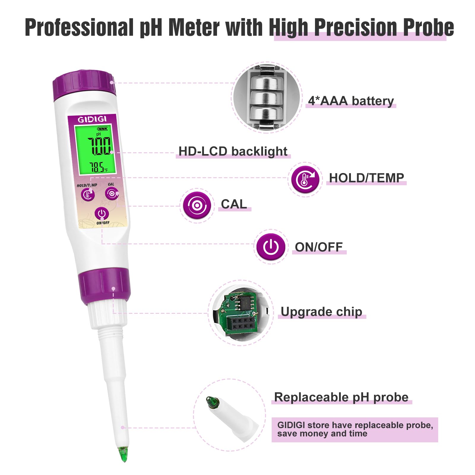 Food Fermentation pH Meter - Canning & More -2