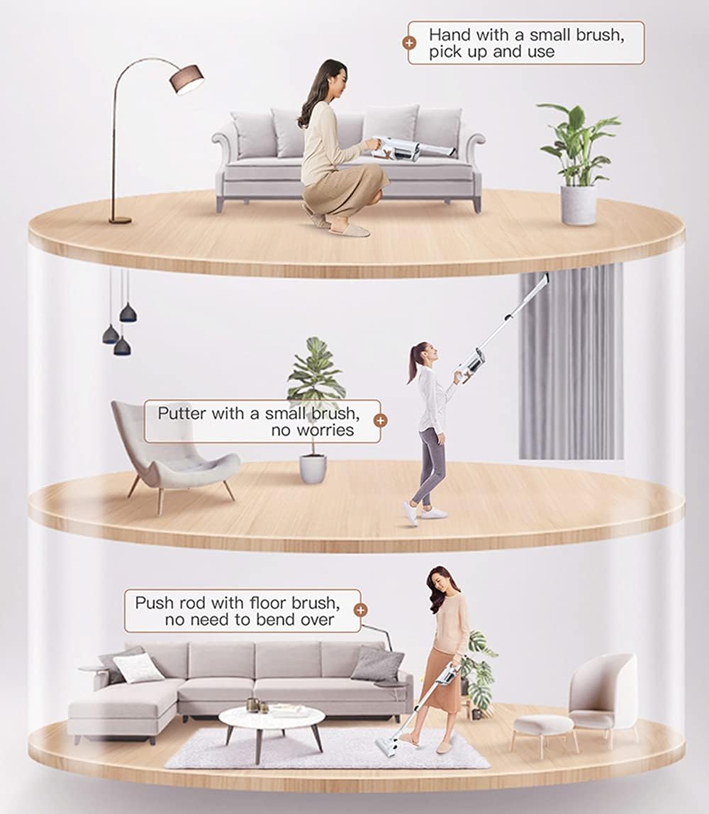 Corded Stick Vacuum Cleaner, 14000 pa Powerful Suction Handheld Corded Upright Vacuum Cleaner with HEPA Filter, Quiet Stick Vacuum Light Weight for Pet Hair Hardwood Floors, Carpet, White