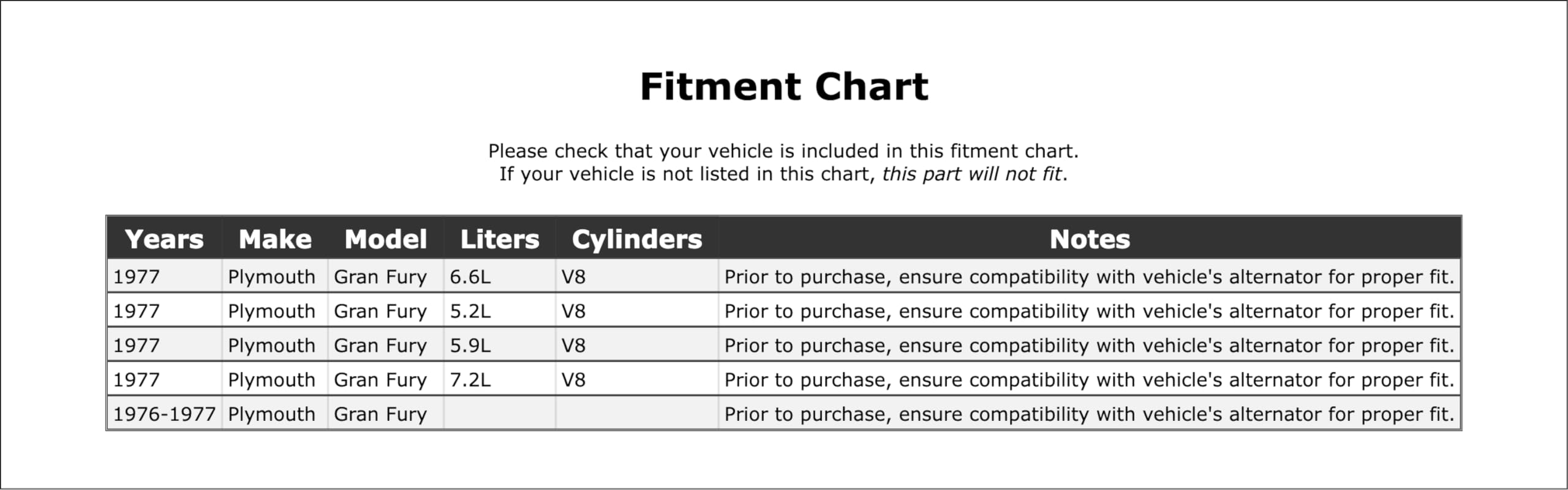Parking Light Bulb Socket Compatible With Plymouth Gran Fury 1977 1976 P-2566741