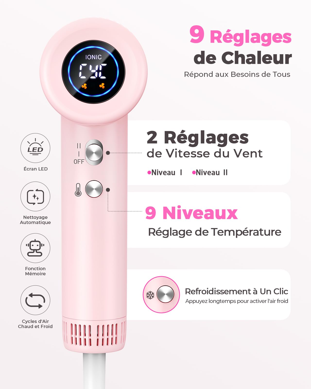 Haokoo Sèche-Cheveux Ionique Professionnel, 500 Millions d’Ions Négatifs