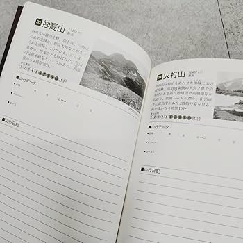 Amazon.co.jp: 4k7873d1f 未使用 深田久弥の日本百名山 全20巻セット