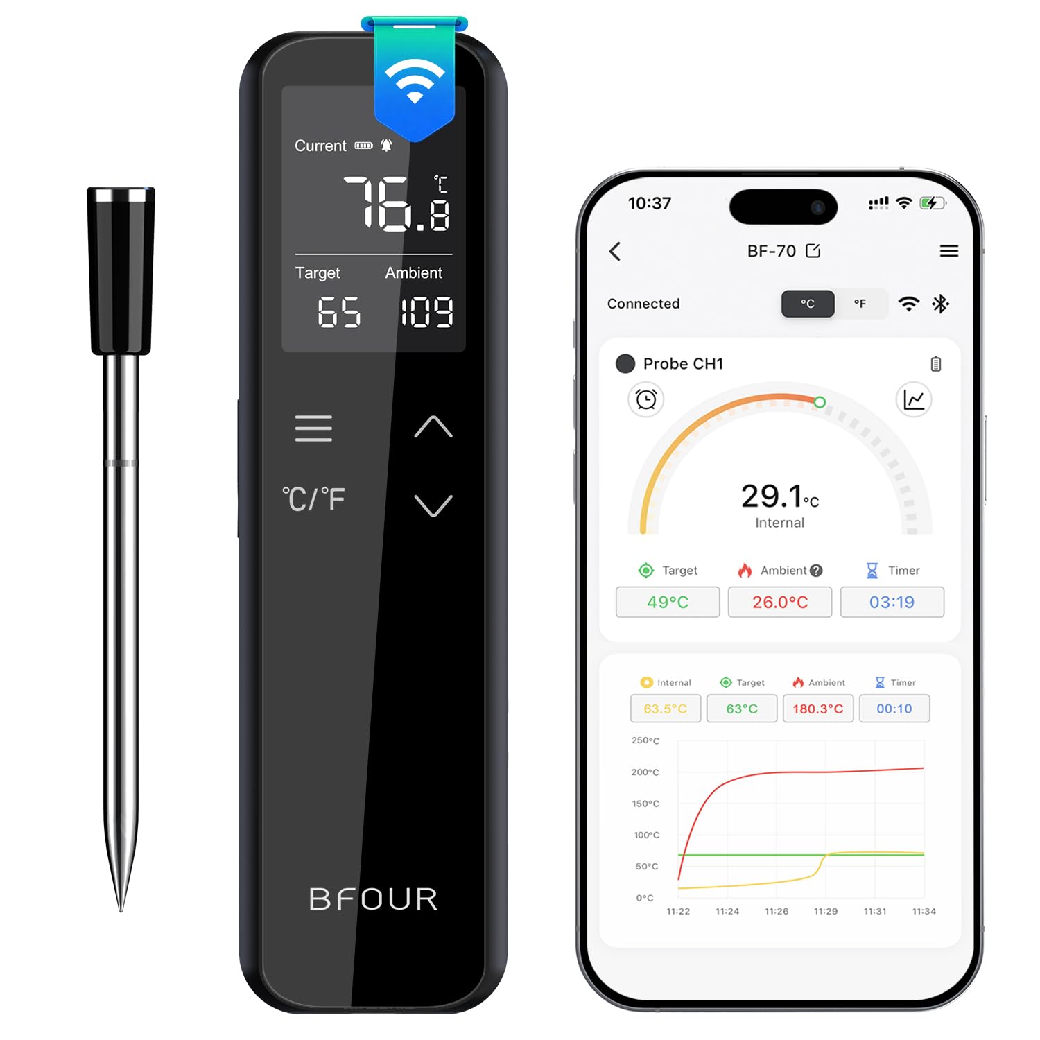 BFOUR Fleischthermometer Kabelloses,intelligente eigenständige Basisstation mit großem LCD-Display, unbegrenzter WiFi Reichweite, App Steuerung,Grillthermometer für Küche, BBQ, Grill, Backofen,Smoker