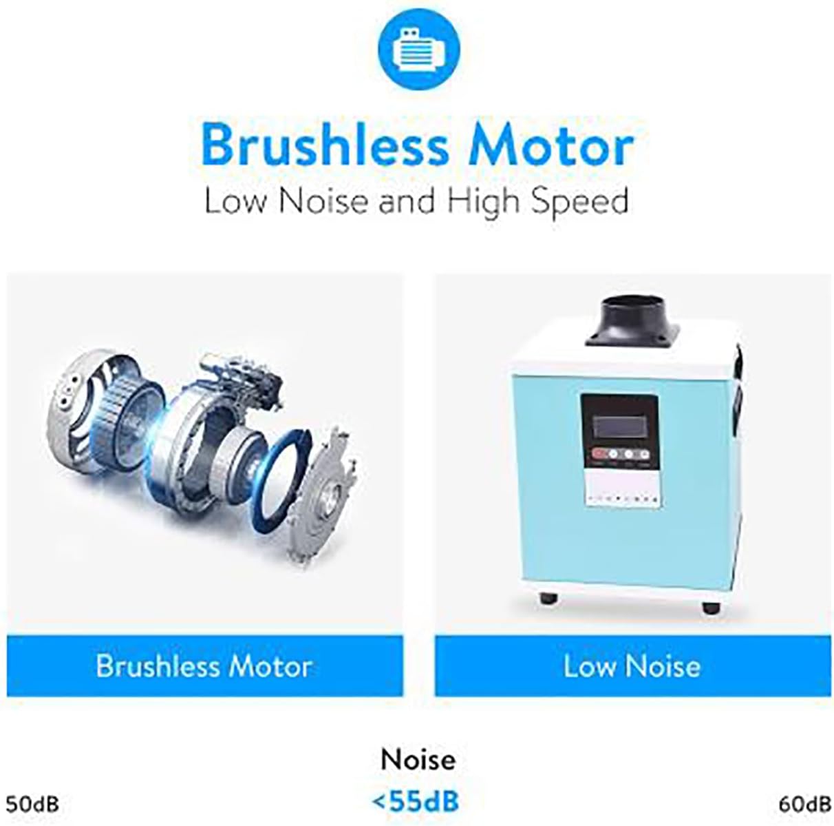 ERICAT Welding Fume Purifier, 150W Solder Fume Extractor with LCD Display Screen, Three-Layer Filtration System and 278m ³/H High Flow Suction,Fast Smoking and Detachable Smoking Pipe, for Soldering