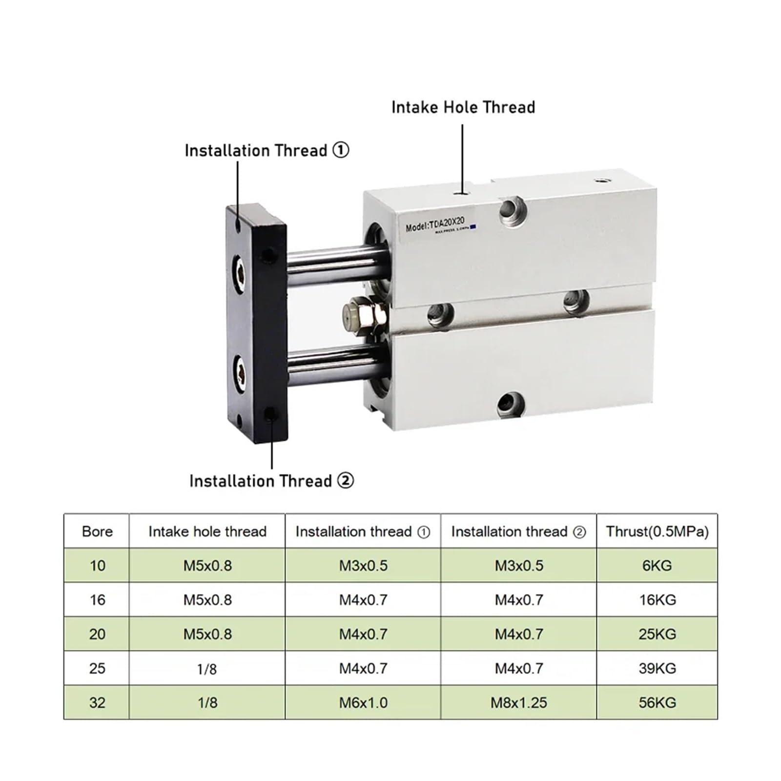 Podwójny pręt typ TN cylinder pneumatyczny otwór powietrza 10 mm 16 mm 20 mm 25 mm 32 mały skok ze stopu aluminium 30 35 40 45 50 60 70 75 mm | Cylinder pneumatyczny (skok 10 mm, otwór 16 mm)