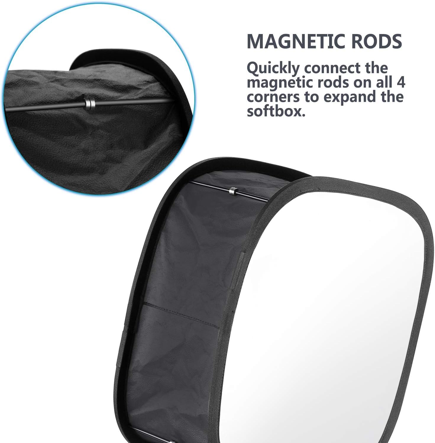 NEEWER 2er Pack LED Lichtpanel Softbox für 660 480 Videoleuchte, Außenmaß 16,3 x 6,5Zoll, Innenmaß 9,8 x 8,7Zoll, faltbarer Lichtdiffusor für Videoaufnahmen im Fotostudio